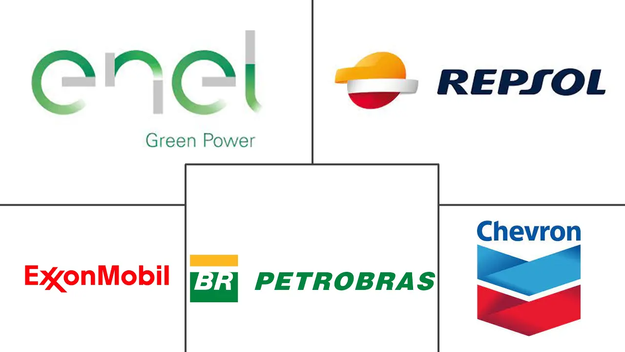 南美海上能源市场规模