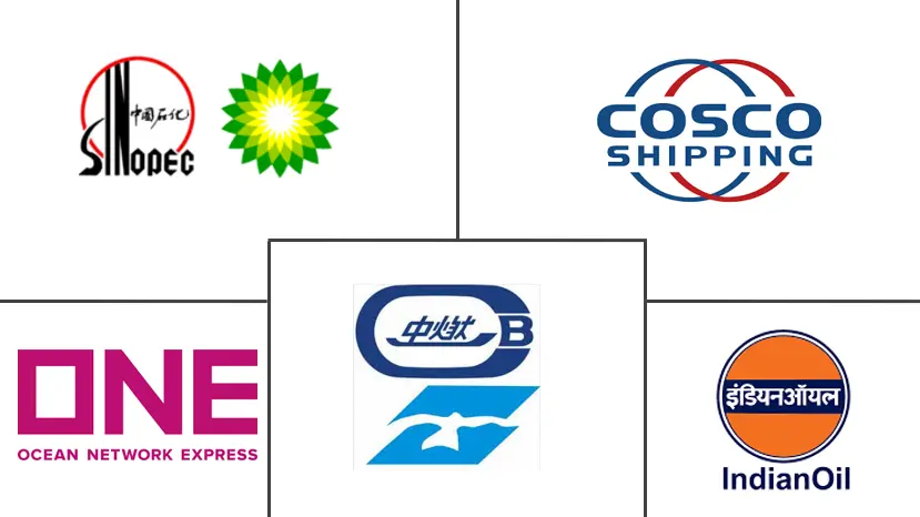 亚太地区船用燃料油市场规模