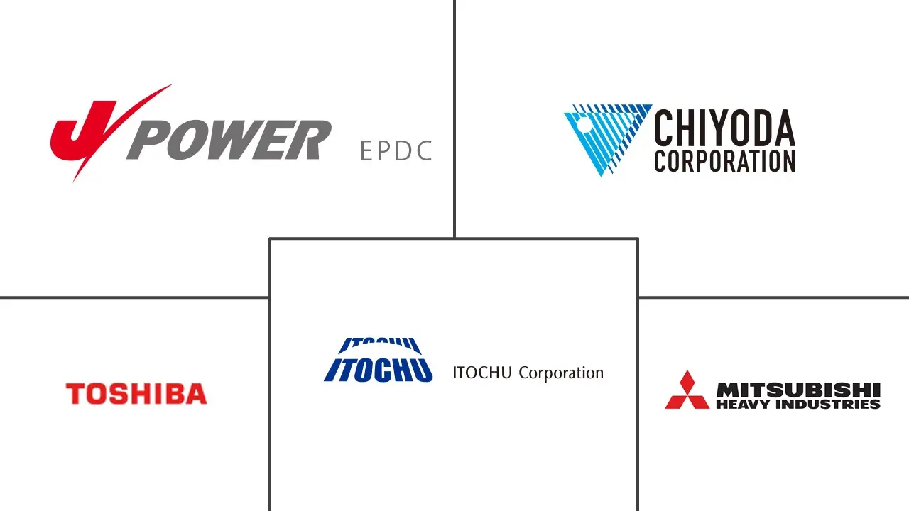 日本煤炭市场规模