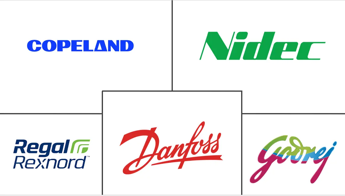 全球密封电机市场规模