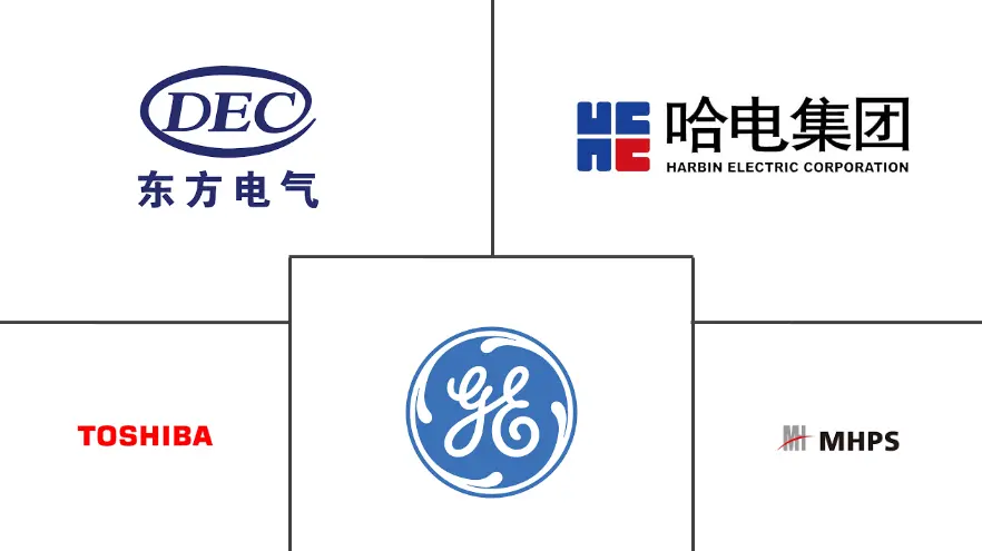 涡轮机市场规模