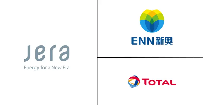 中国液化天然气加注市场规模