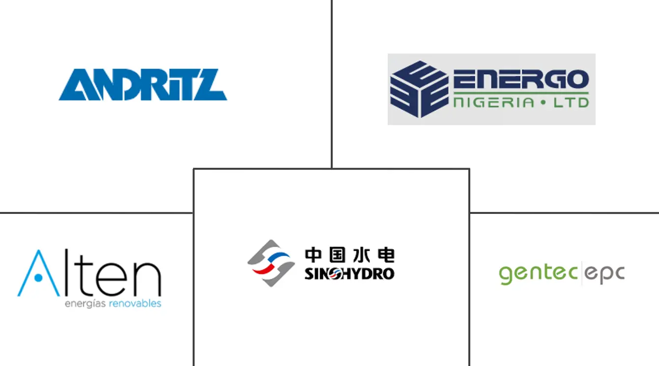 尼日利亚电力EPC市场规模
