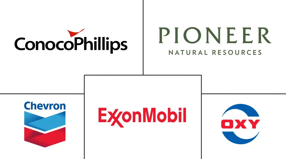 美国石油和天然气上游市场规模及份额