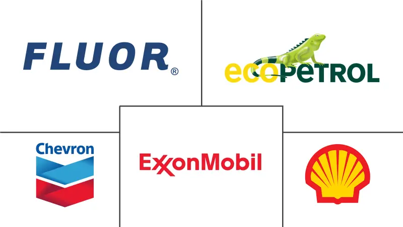 哥伦比亚石油和天然气下游市场规模