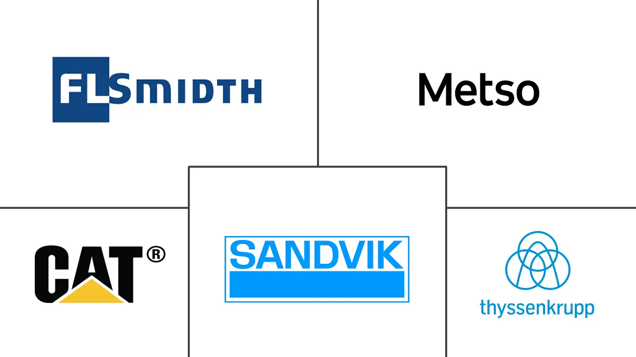 输煤设备市场规模及份额
