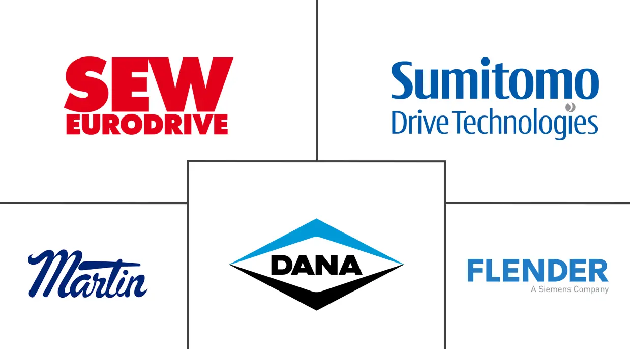 拉丁美洲齿轮市场规模