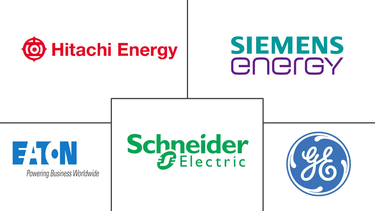 北美智能变压器市场规模