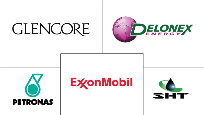 乍得石油和天然气上游市场规模