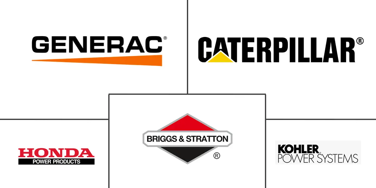 亚太地区便携式发电机市场规模