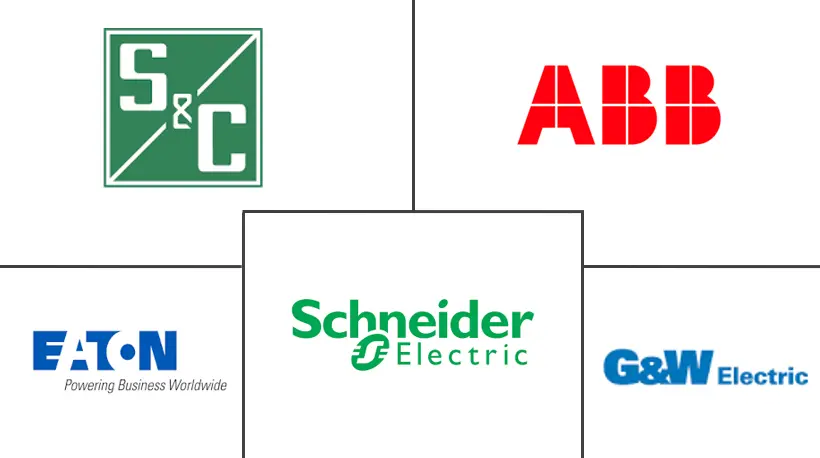 分段器市场规模