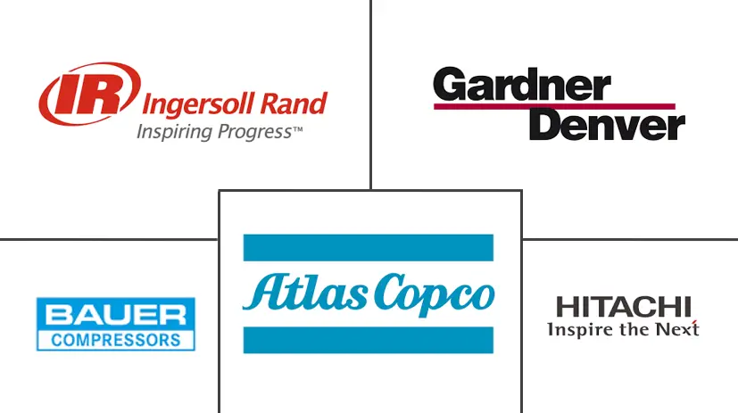 欧洲离心压缩机市场规模