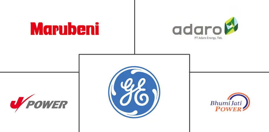 印尼发电EPC市场规模