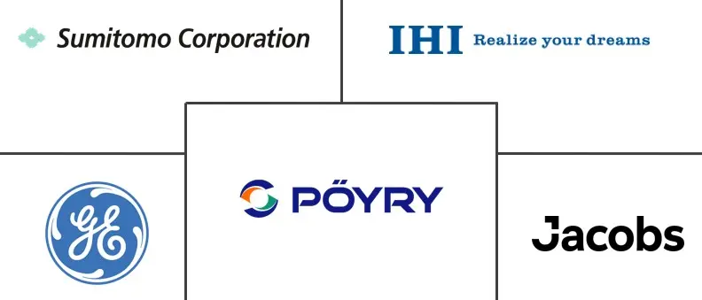 马来西亚电力EPC市场规模