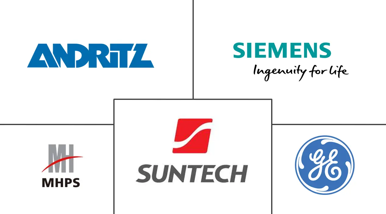 发电技术市场规模