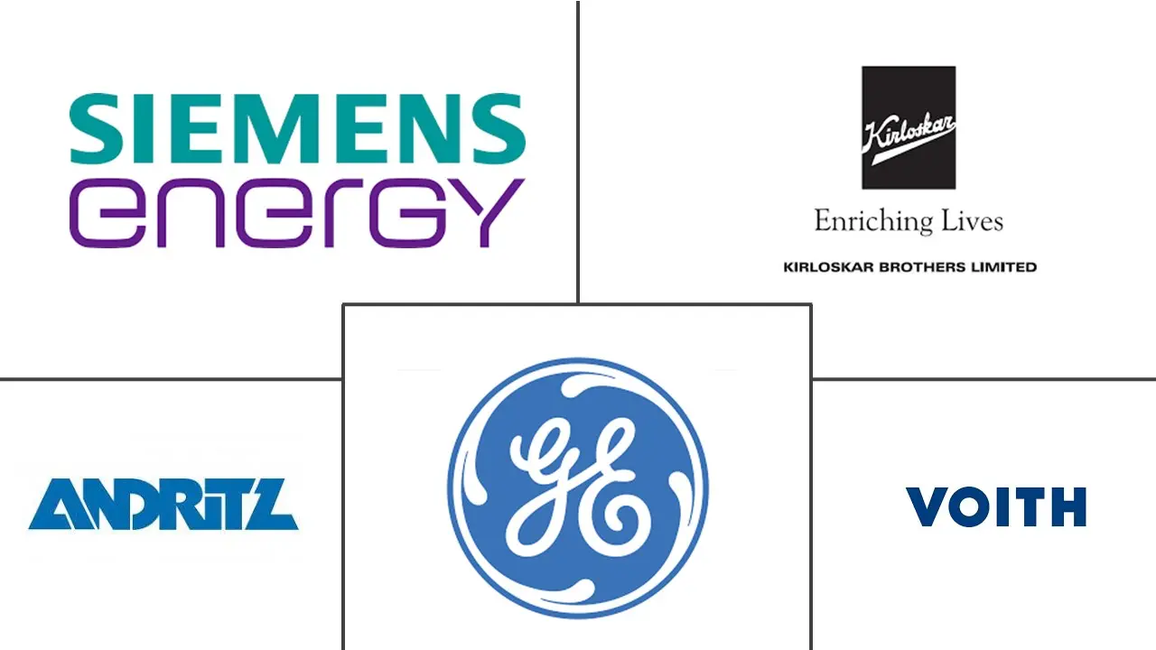 美国水轮机市场规模