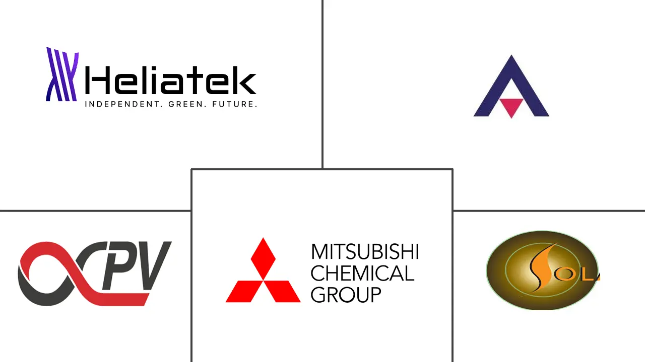 有机太阳能电池市场规模及份额