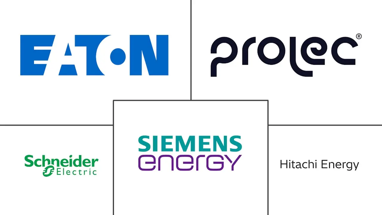 美国变压器市场规模及份额