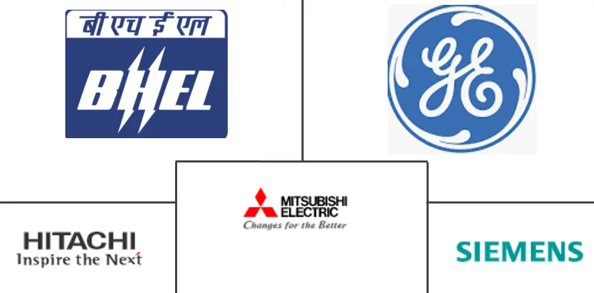 亚太地区高压直流输电系统市场规模