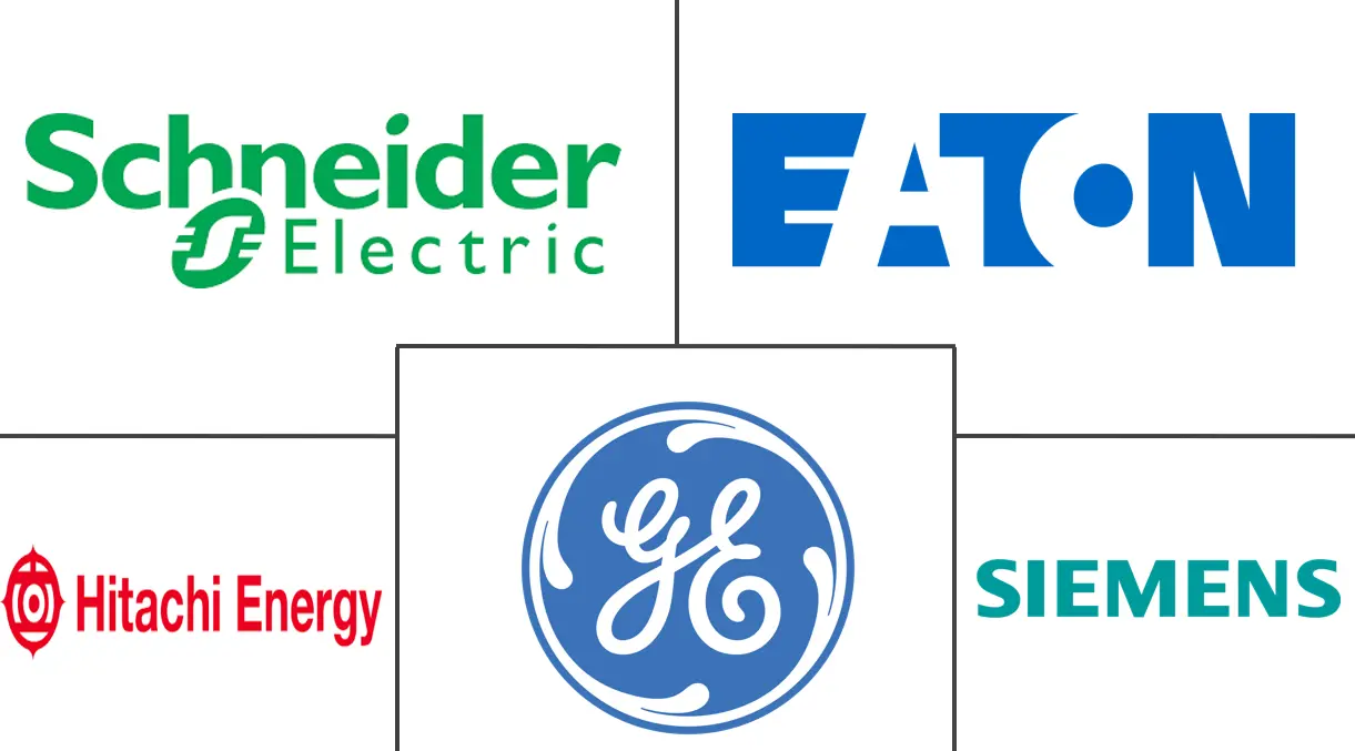 中东和非洲低压开关设备市场规模