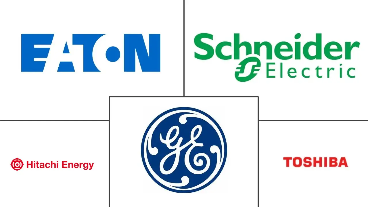 气体绝缘开关设备市场规模