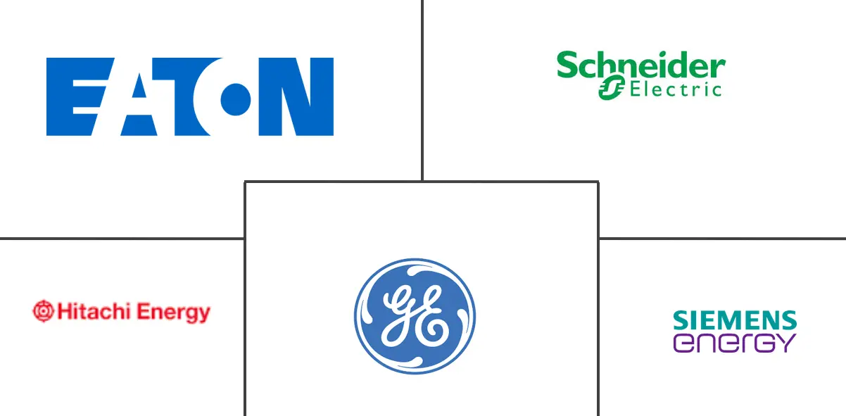 北美气体绝缘开关设备市场规模