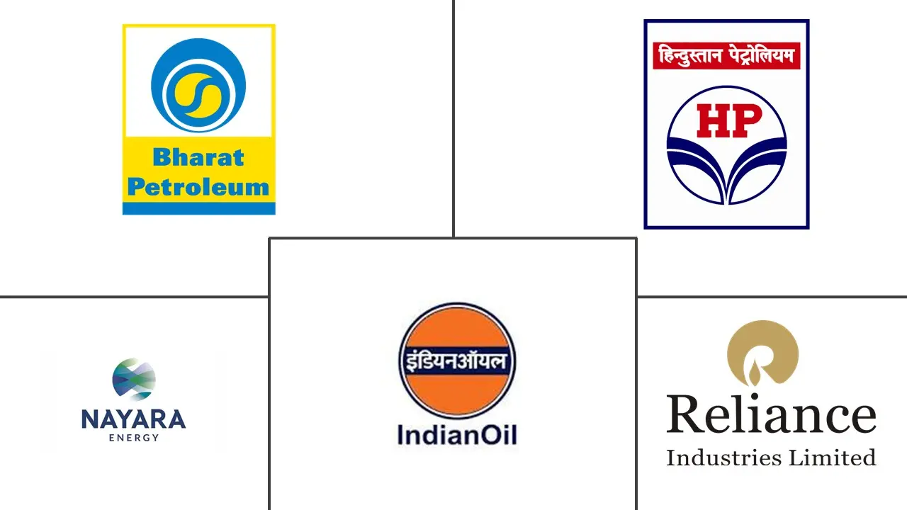印度石油和天然气下游市场规模和份额分析