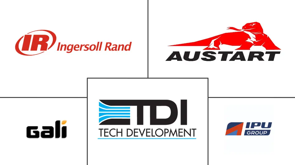 空气起动机市场规模和份额