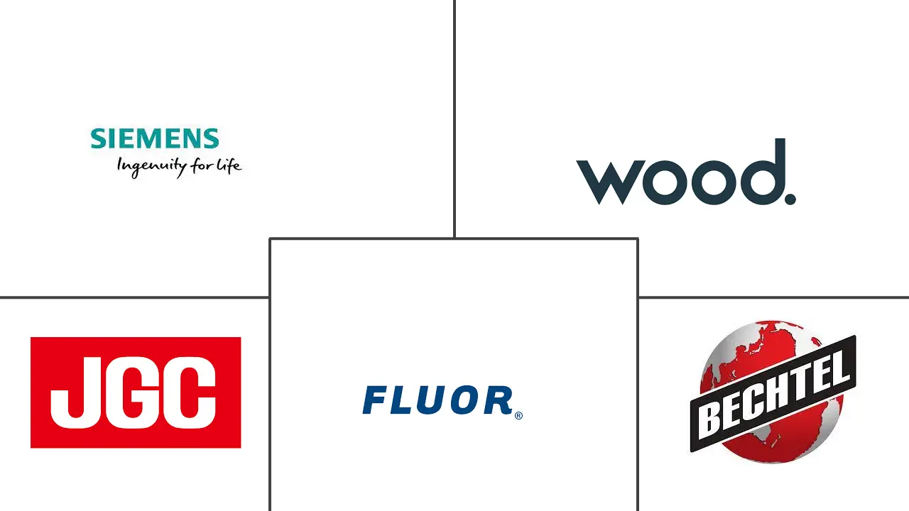 美国电力EPC市场规模