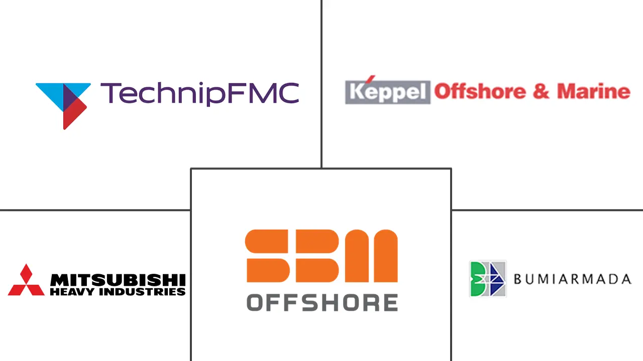 亚太地区浮式生产系统市场规模