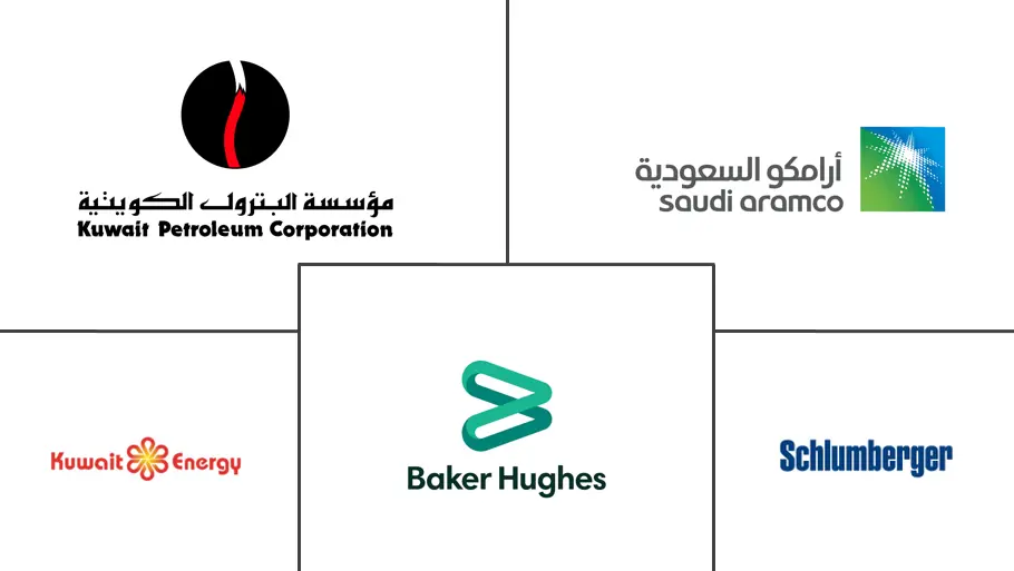 科威特石油和天然气上游市场规模