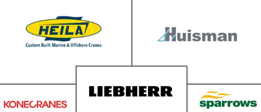 亚太地区海上起重机市场规模