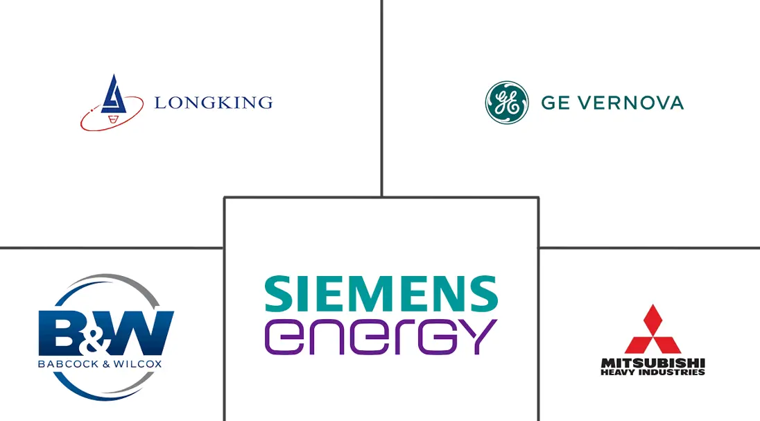 空气质量控制系统市场规模和份额
