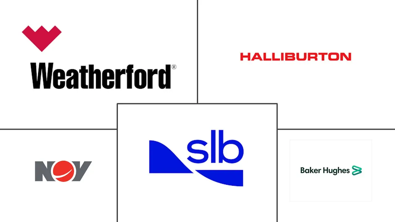 钻具市场规模及份额