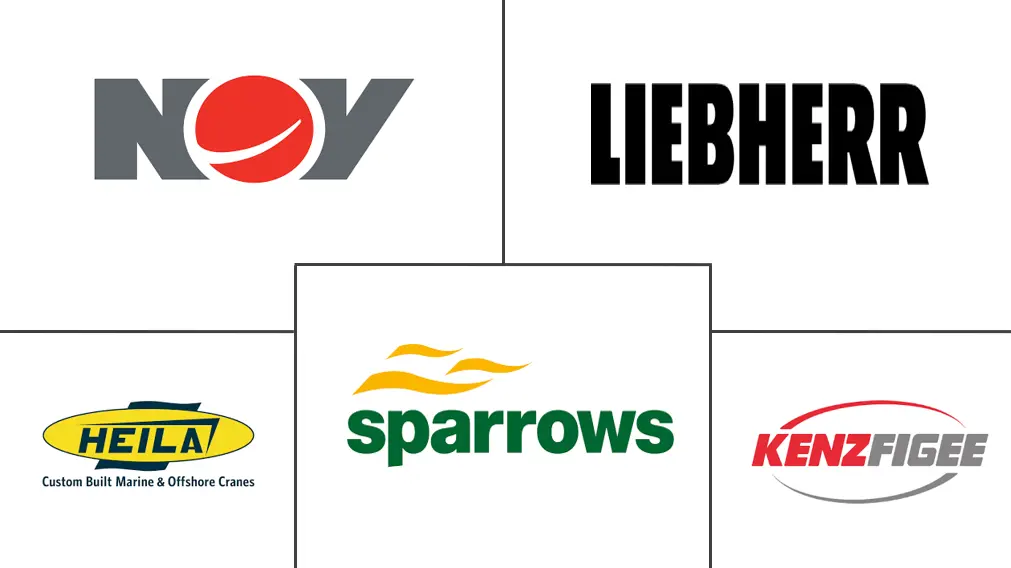 中东海上起重机市场规模