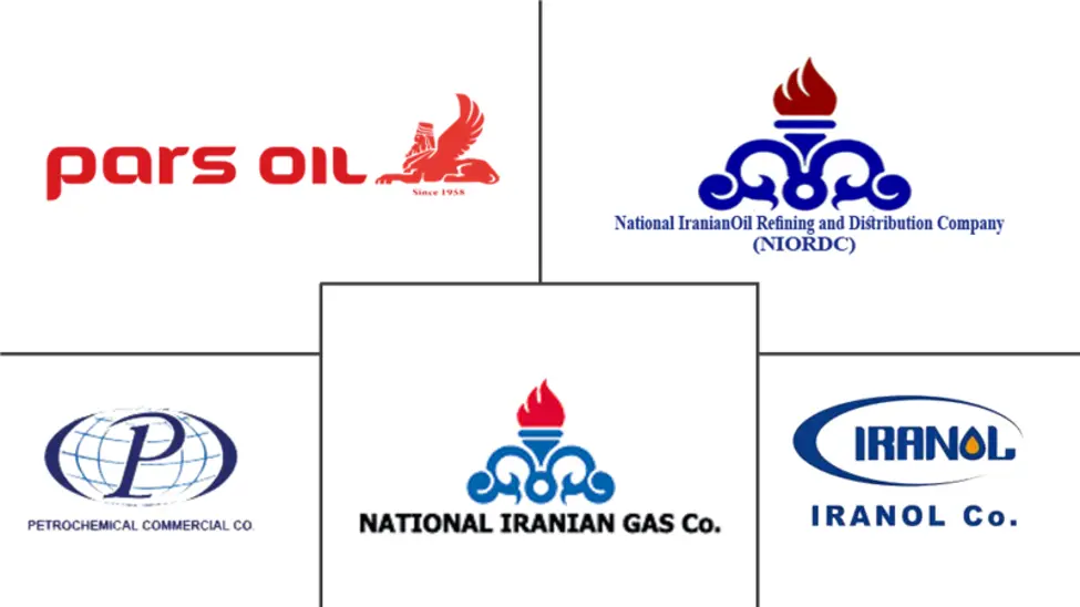伊朗石油和天然气下游市场规模