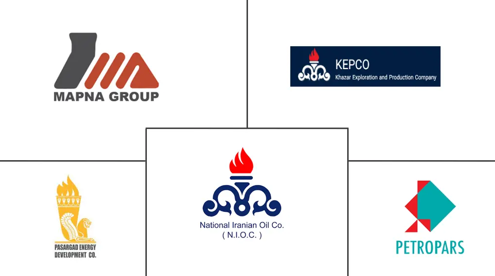 伊朗石油和天然气勘探和生产市场规模