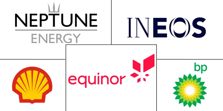 北海石油和天然气市场规模