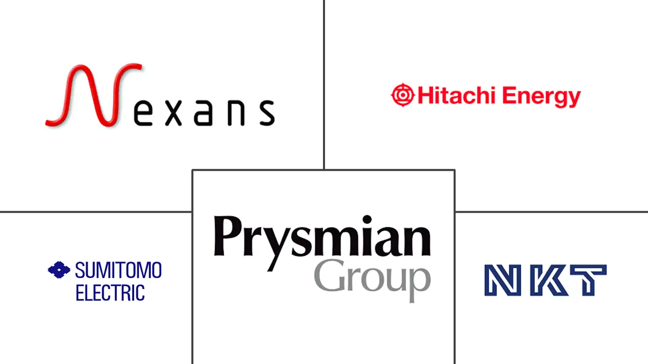 欧洲海底电力电缆市场规模