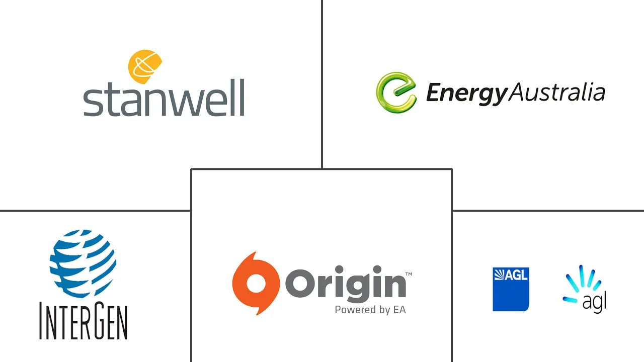 澳大利亚电力EPC市场规模