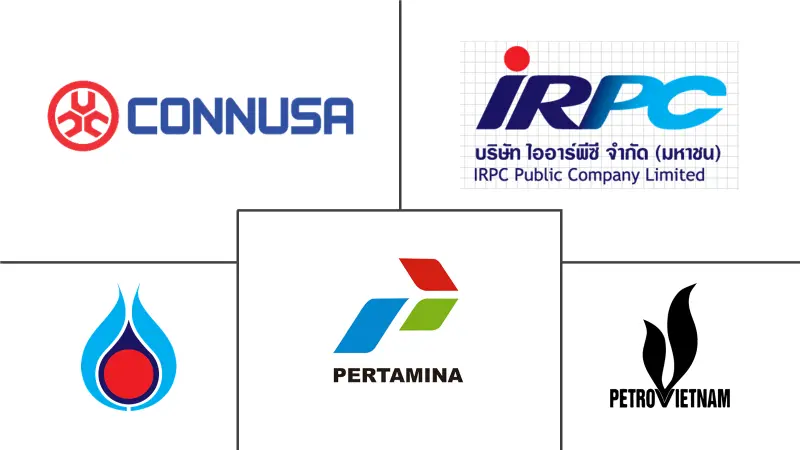 东南亚油气中游市场规模