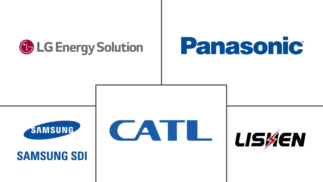 亚太电动汽车锂离子电池市场规模