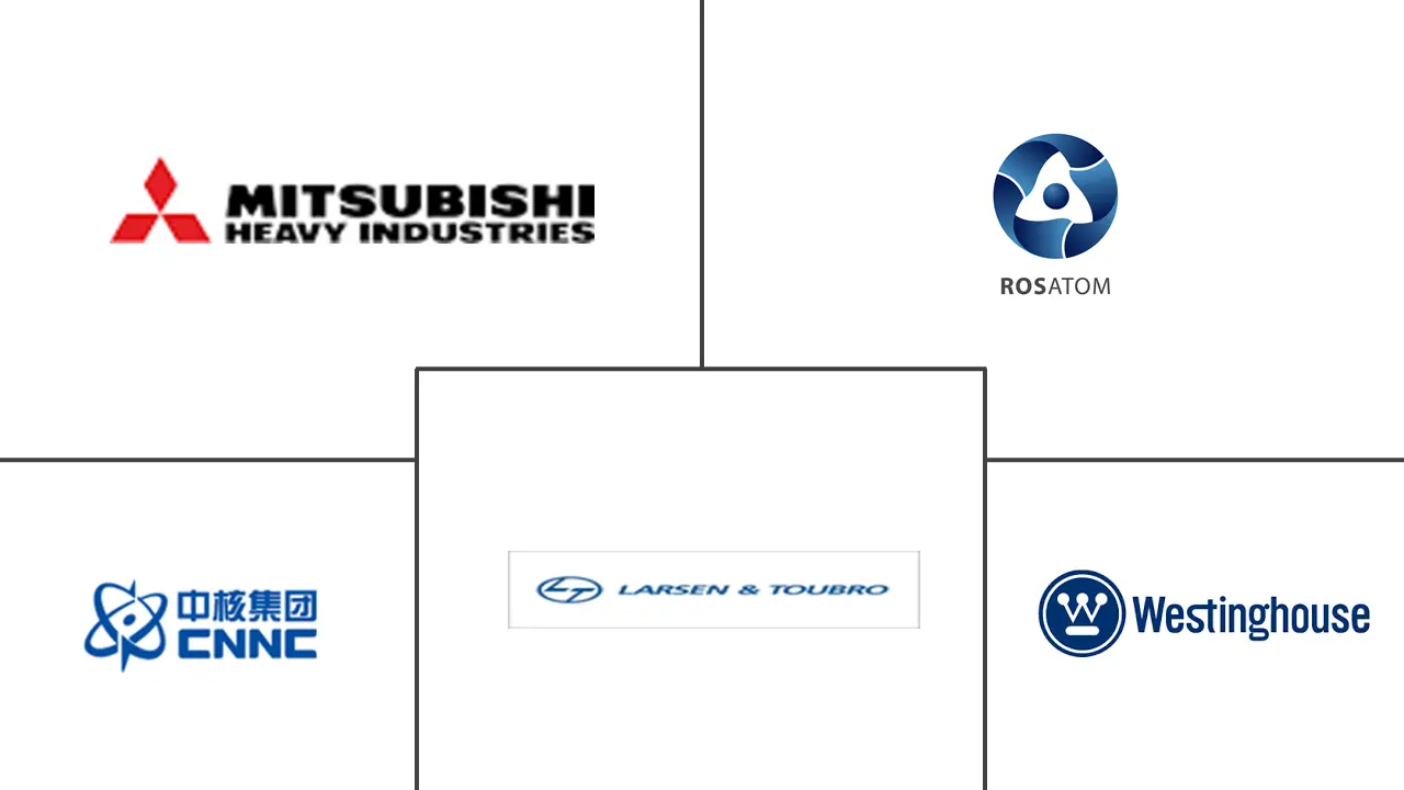 亚太地区核反应堆建设市场规模和份额分析
