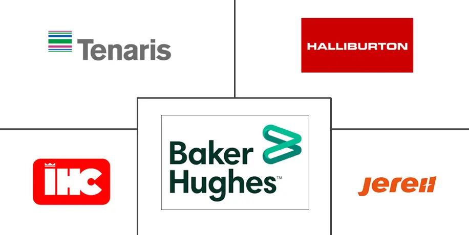 拉丁美洲连续油管市场规模