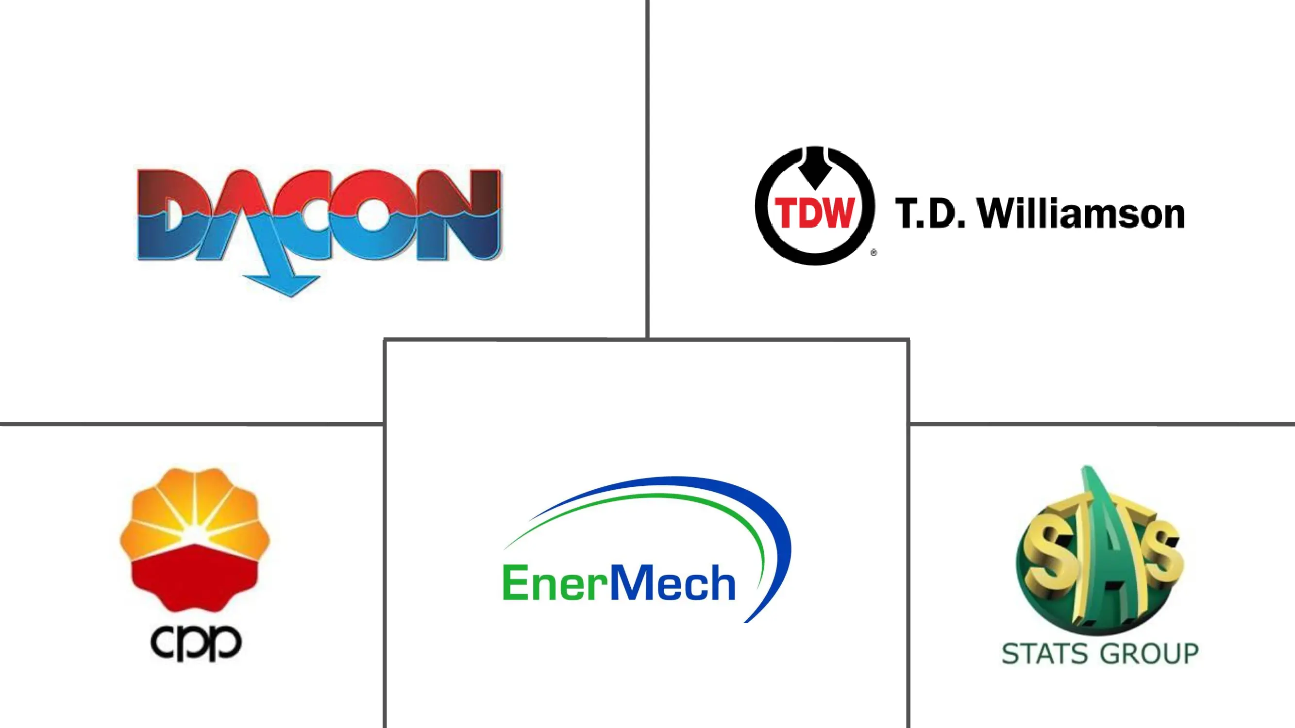 亚太地区管道维护市场规模