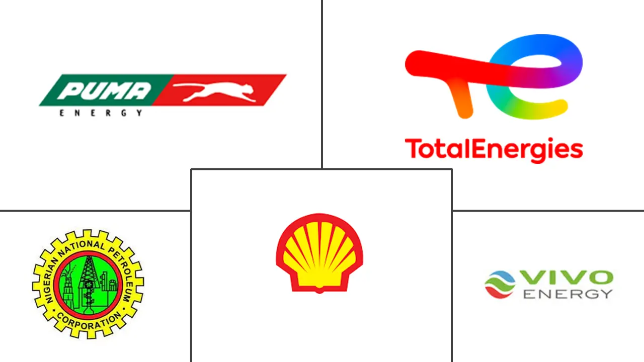 非洲精炼石油产品市场规模