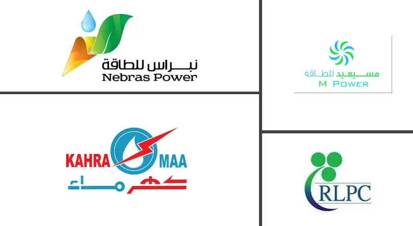 卡塔尔电力市场规模