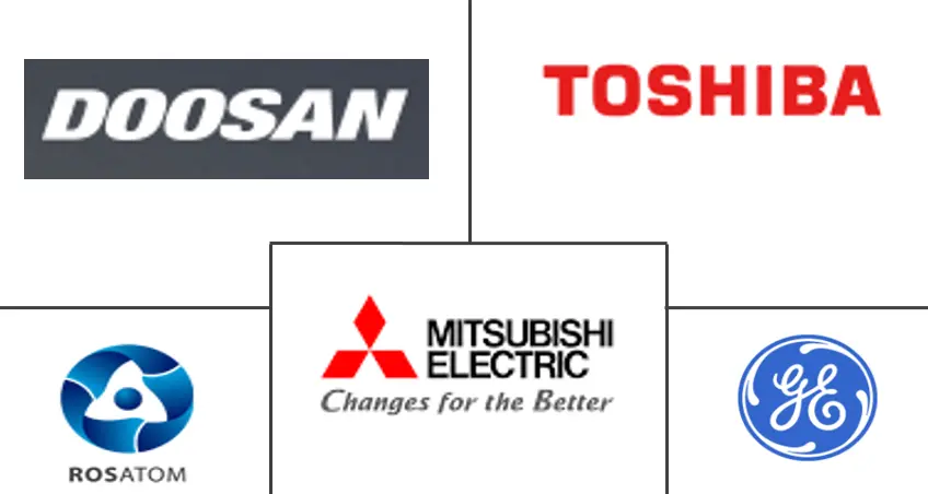 欧洲核电站及设备市场规模