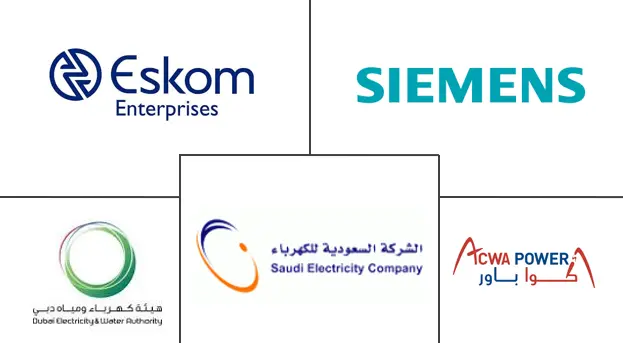 MEA 火电市场规模