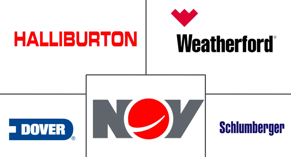 抽油机市场规模